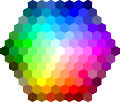 Block Colours